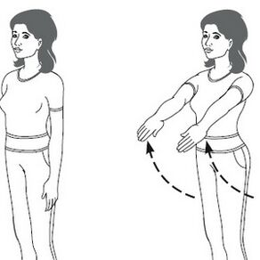 Übung zur Behandlung von Arthrose des Schultergelenks - gestreckte Arme nach oben heben